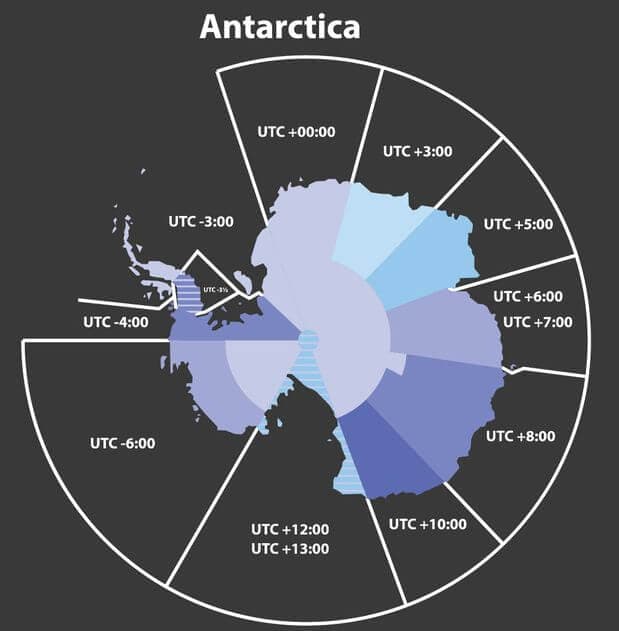 Carte des fuseaux horaires de l’Antarctique - Décalage horaire de l’Antarctique